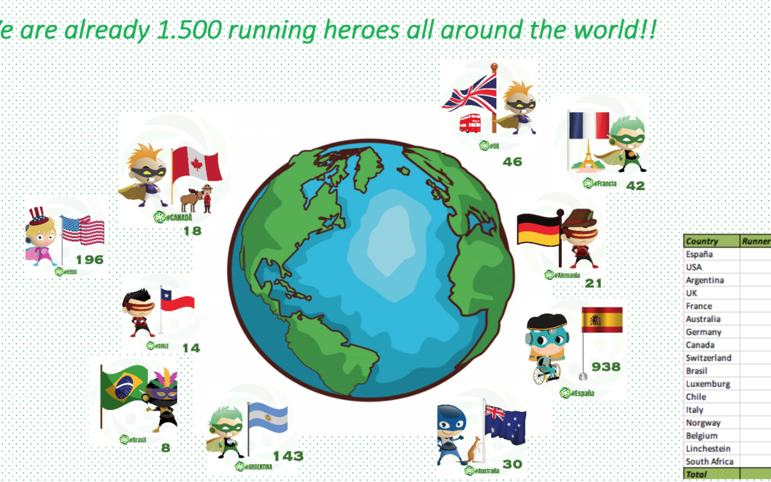 Países unidos para la Carrera Solidaria de Run Like a Hero