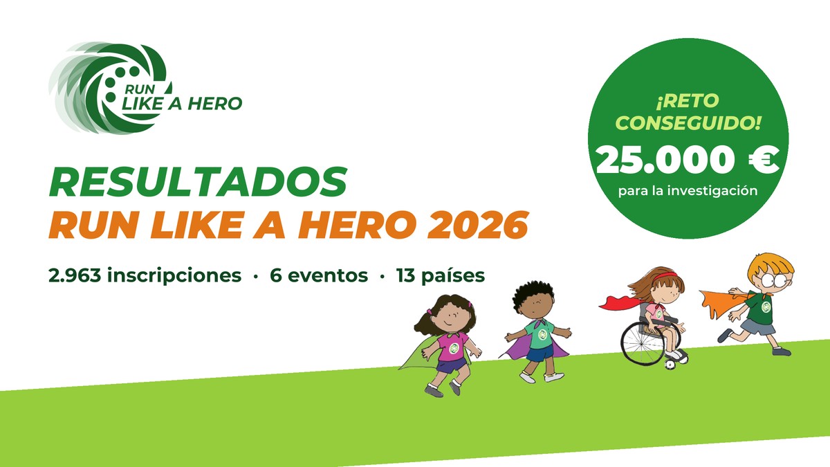 Resultados Run Like a Hero 2026: 2.963 inscripciones, 6 eventos, 13 países y reto de 25.000 euros conseguido